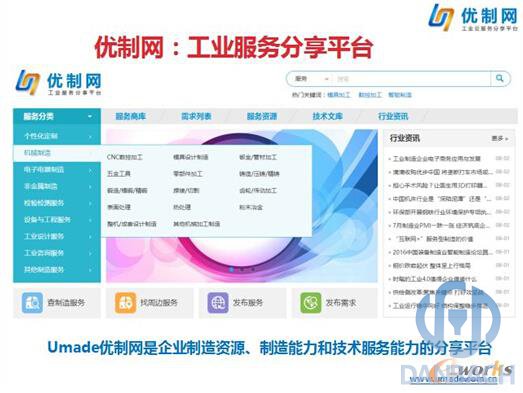 優(yōu)制網(wǎng)，工業(yè)服務(wù)分享平臺